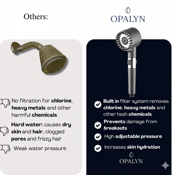Transform Your Shower Into a Revitalizing Oasis
